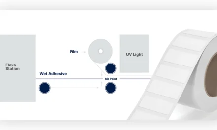 Partnership Spotlight: Applied Molecules at Labelexpo Americas 2024